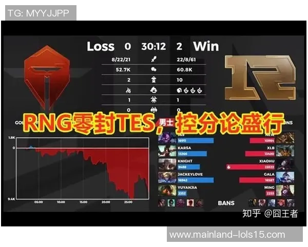 V5战术解析与英雄联盟赛场表现的深度剖析与思考